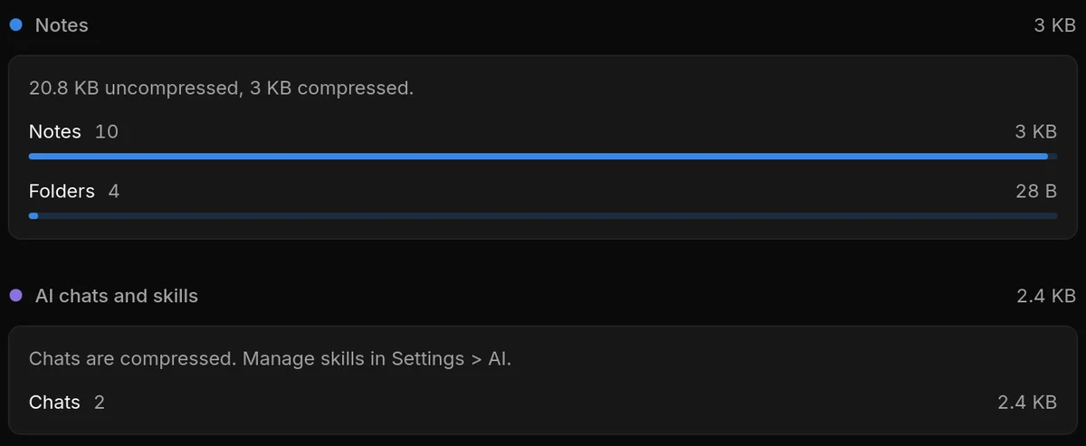 The app's storage page: ten notes, 20.8 KB uncompressed, stored in 3 KB.